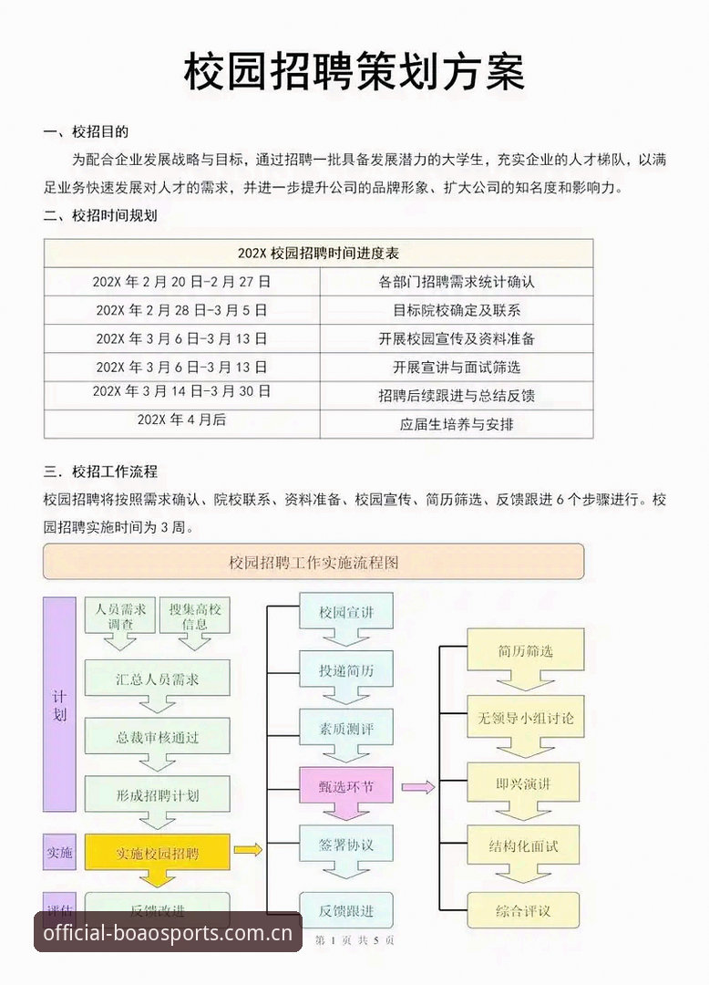 博澳体育注册入口必备的6大核心优势：老用户亲测2026新版实战指南